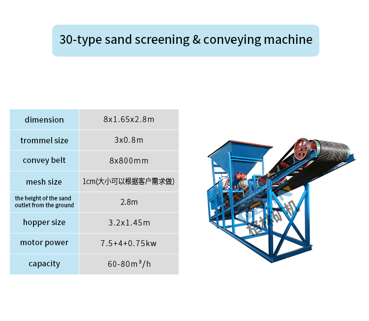 1753167098187829.jpg 筛沙输送一体机1_05.jpg