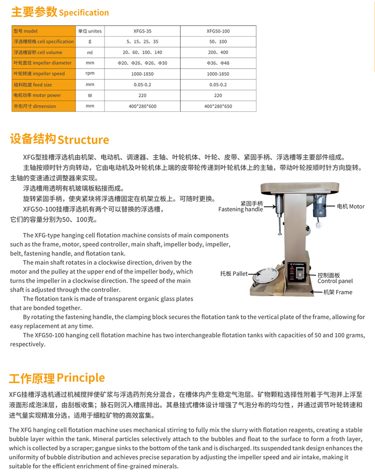 1754019248922040.jpg 20-FX机械搅拌式连续浮选机-0.jpg